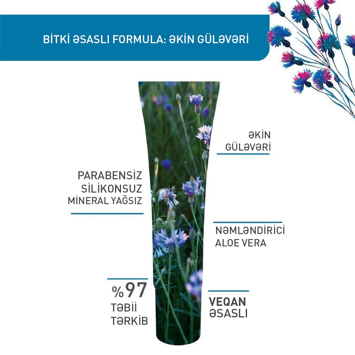 Gözətrafı dəri üçün güləvər tərkibli gel, 15 ml